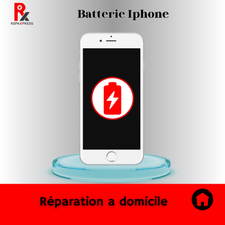 Batterie Iphone 6