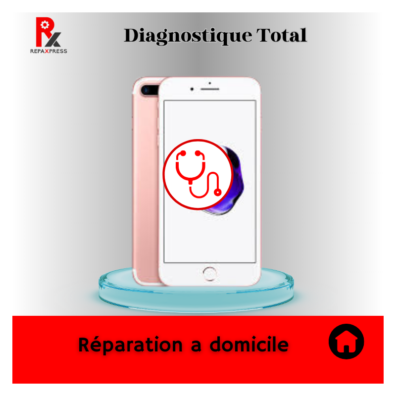 Diagnostique Total Iphone 7 Plus