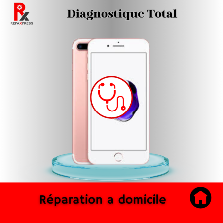 Diagnostique Total Iphone 7 Plus