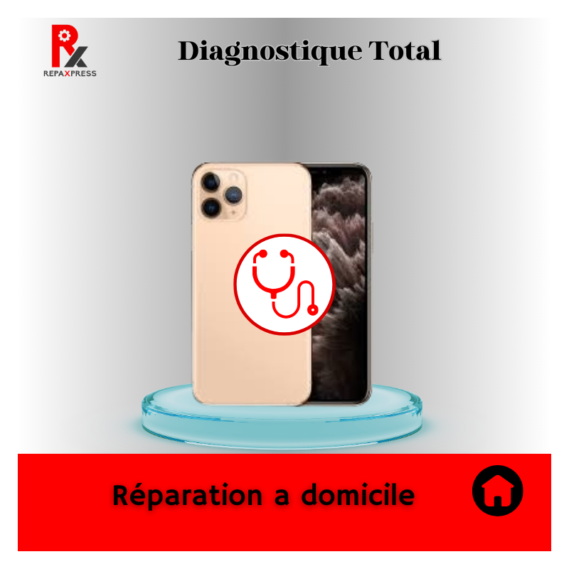 Diagnostique Total Iphone 11 Pro