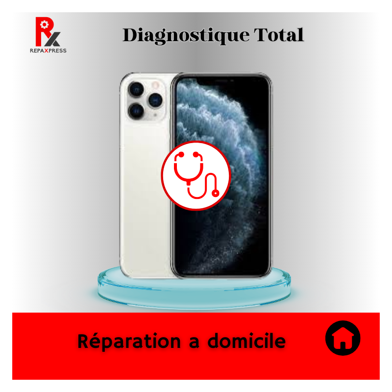 Diagnostique Total Iphone 11 Pro Max